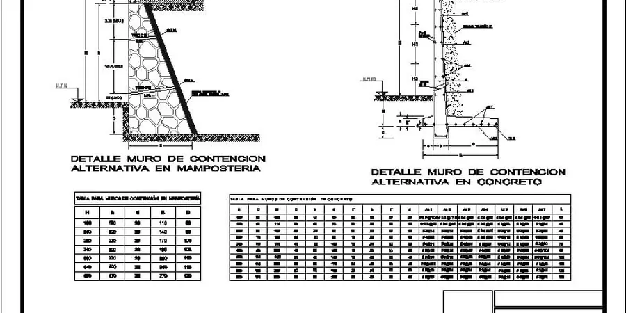 Diseño de muros de contención en Iquique: soluciones ante suelos salinos y sismicidad